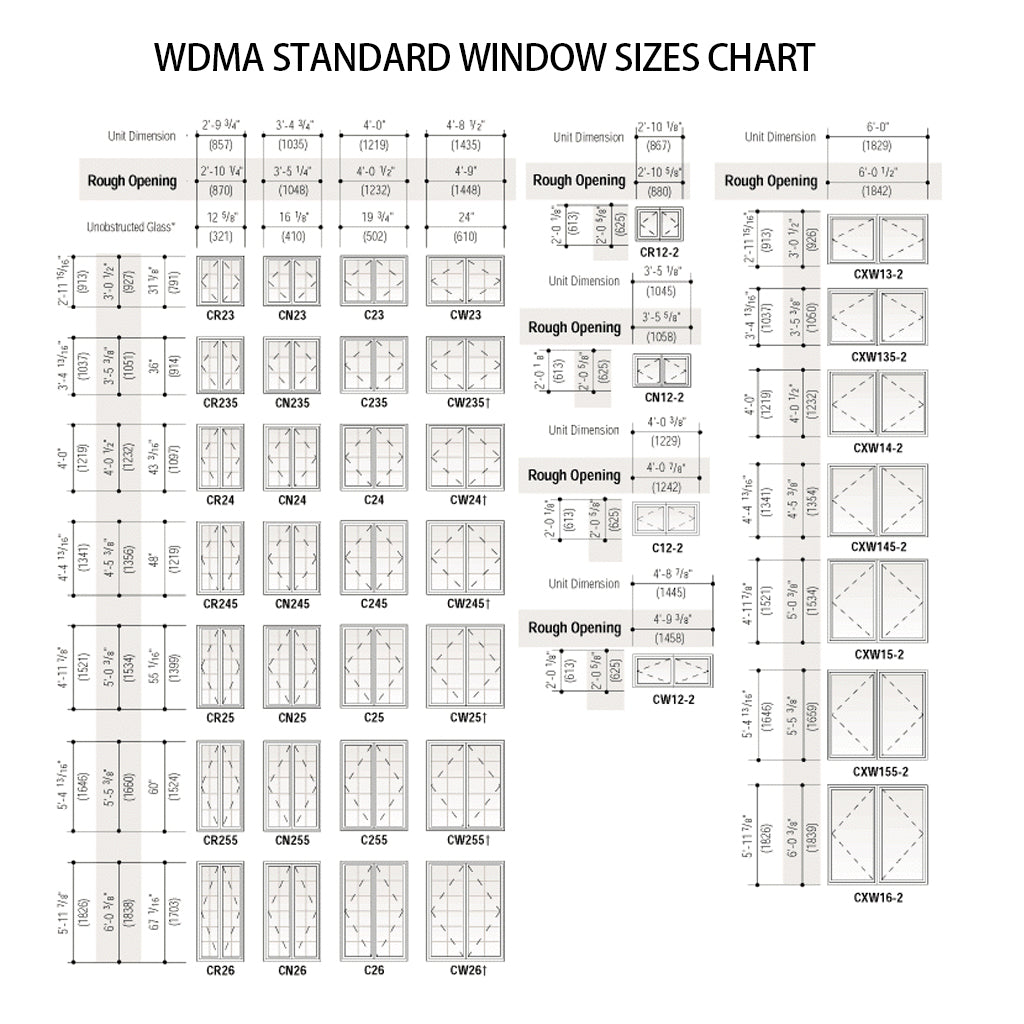 Standard window sizes chart