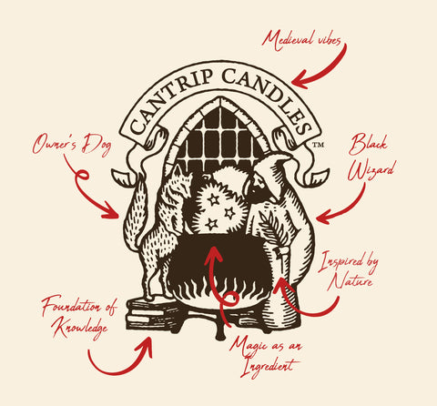 Cantrip Candles Logo with artistic notations.