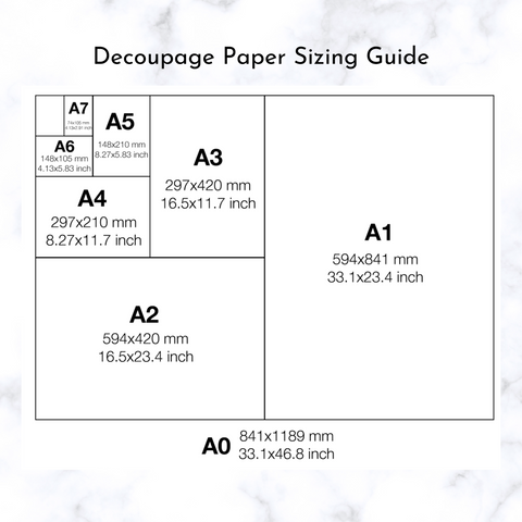 Size Guide for A1 A2 A3 A4 A5 A6 A7 Decoupage Paper for Crafts and Furniture Upcycle