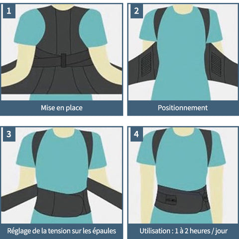 Utilisation correcteur de posture dorsale