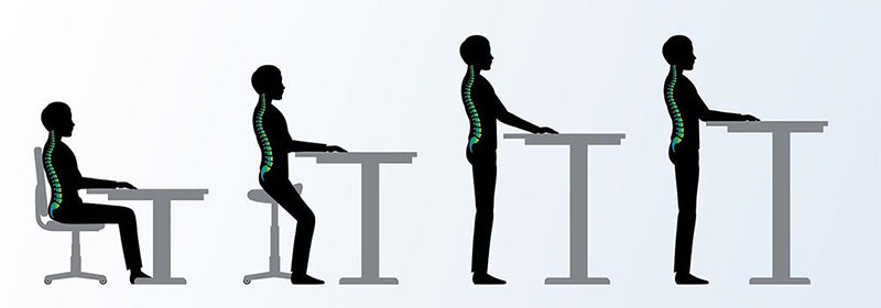 Utilisation du correcteur de posture