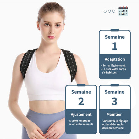 Utilisation correcteur de posture sport