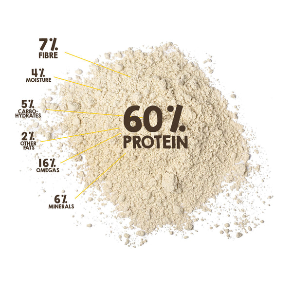 Essential Hemp Organic Hemp Protein Gold Powder 900g   Organic Hemp Gold™ Protein 900g- a superior protein that tastes delicious!   100% Certified Organic