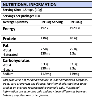 Black Seed. Nigella Sativa Seed. Nutritional information.