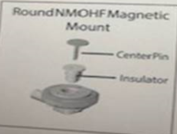 Ronde NMOHF magnetische mount
