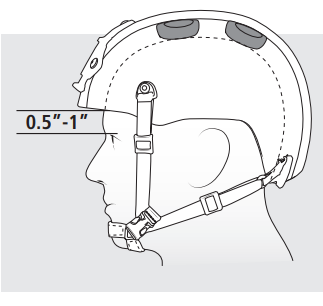 Ajustement correct pour le casque rapide