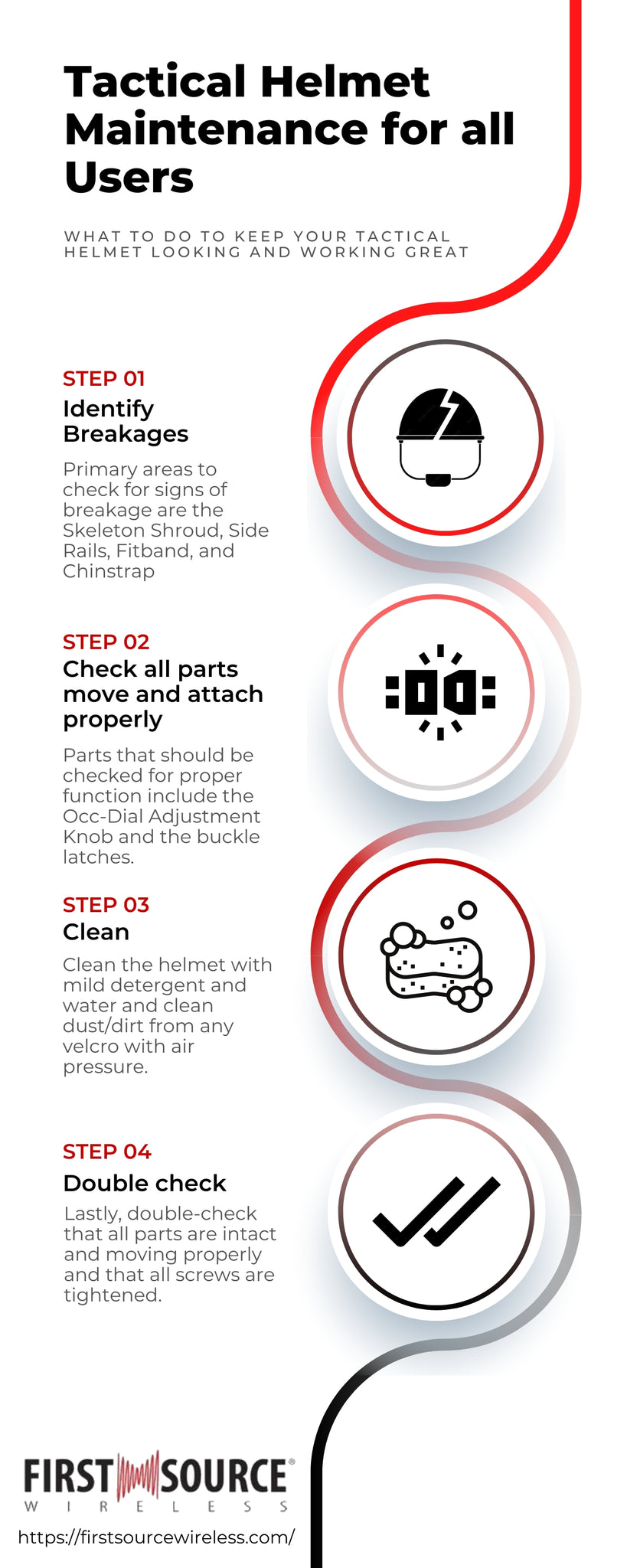 Tactical Helmet Maintance Guide Infographic