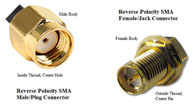 Connector omgekeerde polariteit