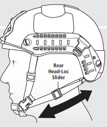 Sliders de verrouillage arrière sur le casque rapide