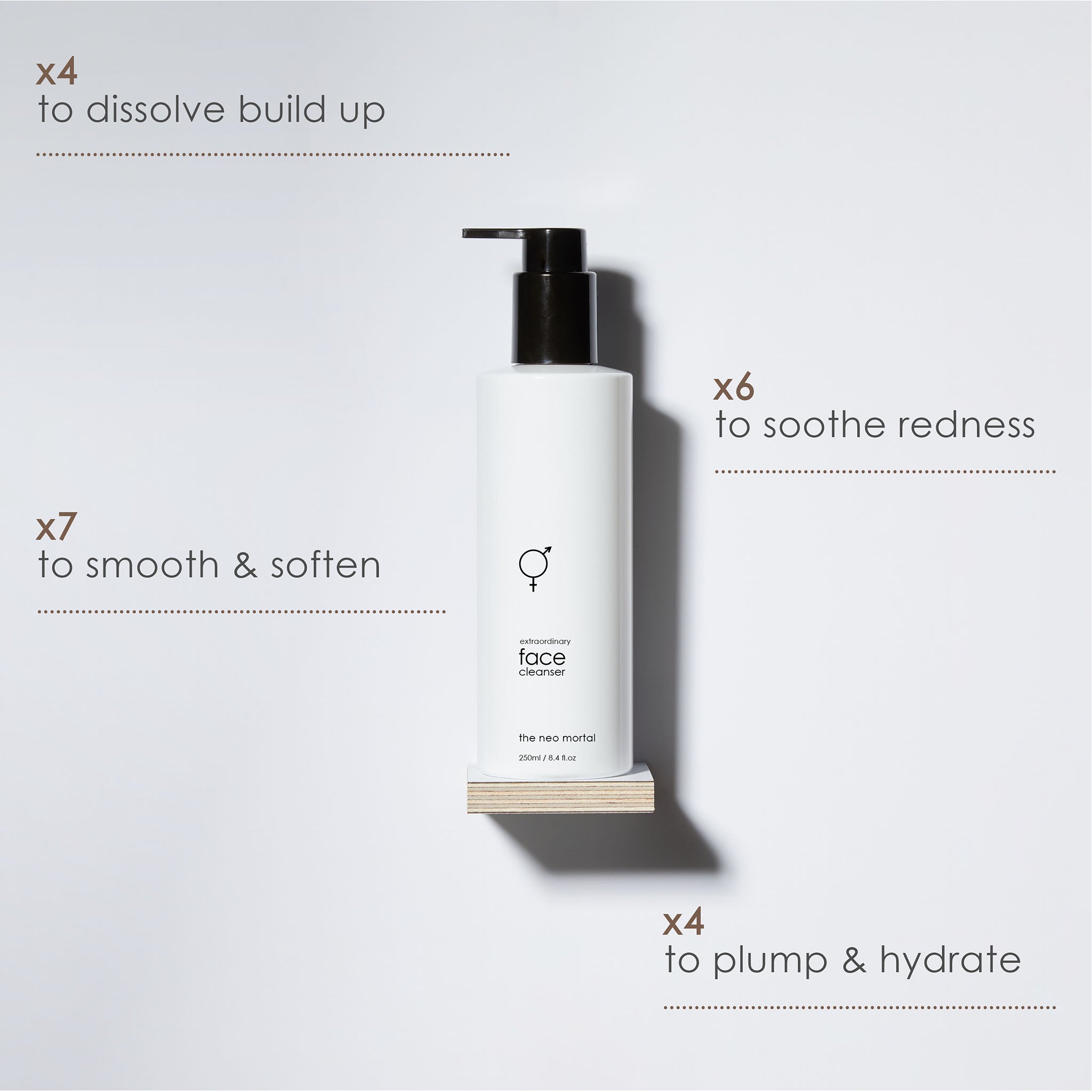 Extraordinary cleanser ingredient benefits. 4 to dissolve build up, 6 to soothe redness, 7 to smooth and soften, 4 to plump and hydrate