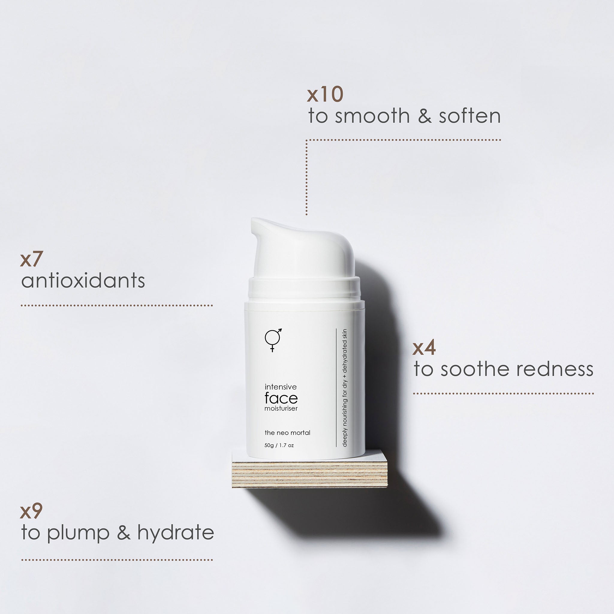 Ingredient benefits. 10 to smooth and soften, 7 antioxidants, 4 to soothe redness, 9 to plump and hydrate.