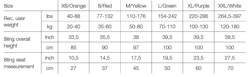 Amputee Sling Size Chart