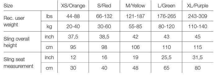 Classic High Back Sling Size Chart