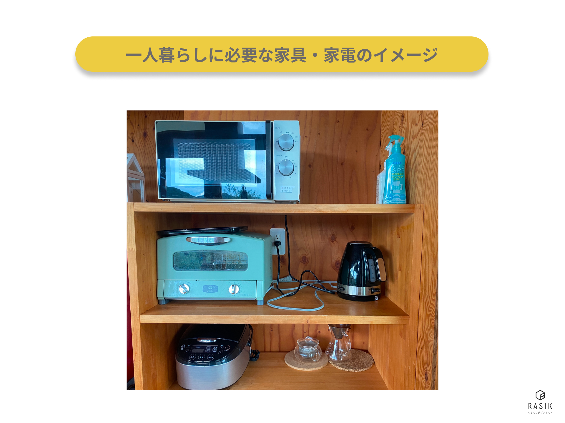 一人暮らしに必要な家具・家電のイメージ