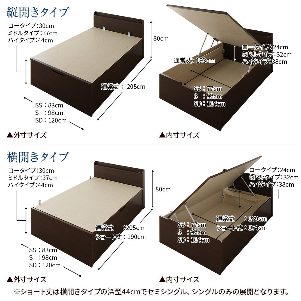 「【組立設置あり】ガス圧跳ね上げベッド（棚付き・縦開き） 」の人気の理由④