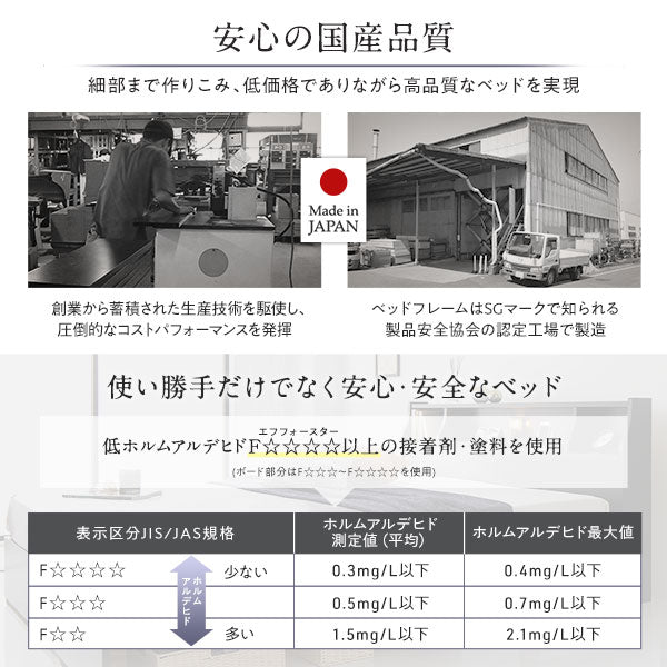 「日本製 照明・棚付きフロアベッド」の人気の理由④の画像