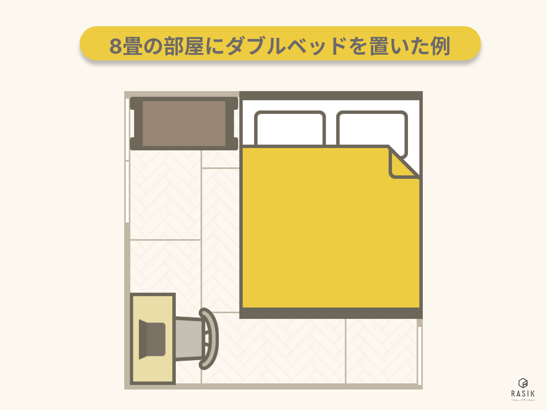 8畳の部屋にダブルベッドを置いた画像