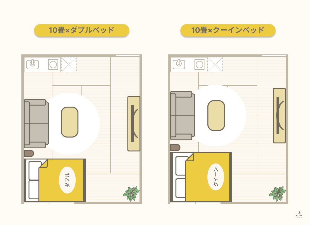 10畳の部屋にダブルベッドとクイーンベッドを置いた画像