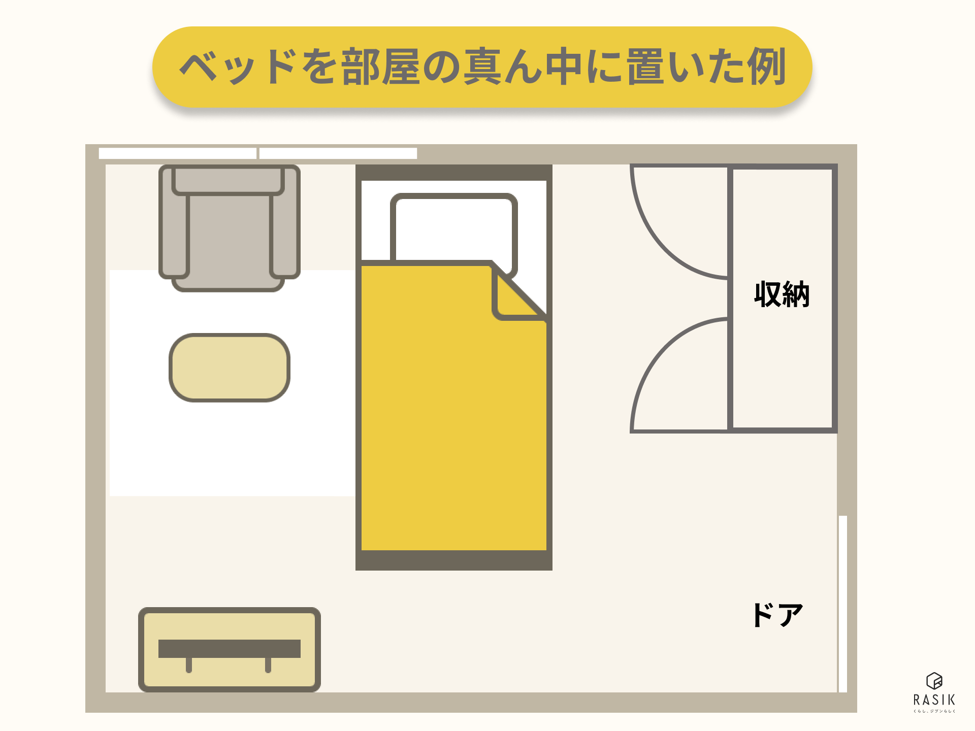 クローゼット前で部屋の真ん中にベッドを置いた画像