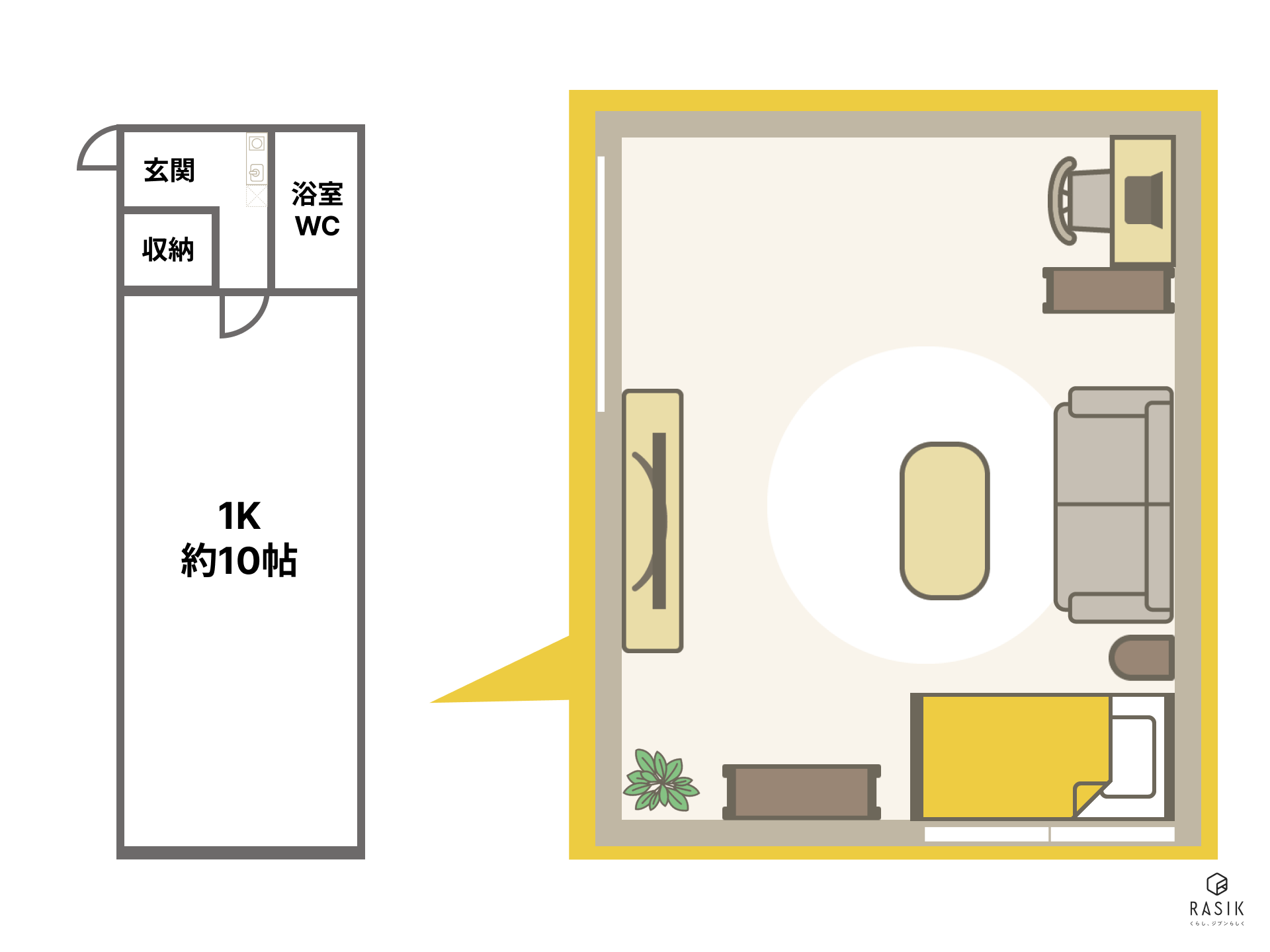 10畳1Kのレイアウト例