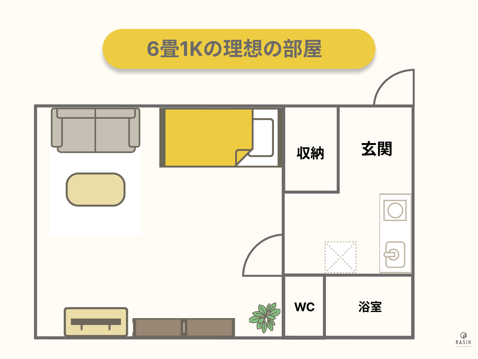 6畳1Kの理想の部屋の画像