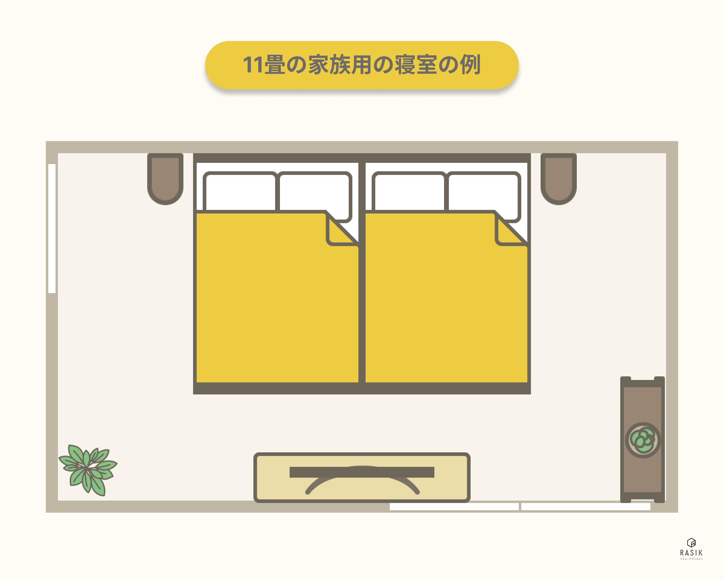 11畳の家族用の寝室の例