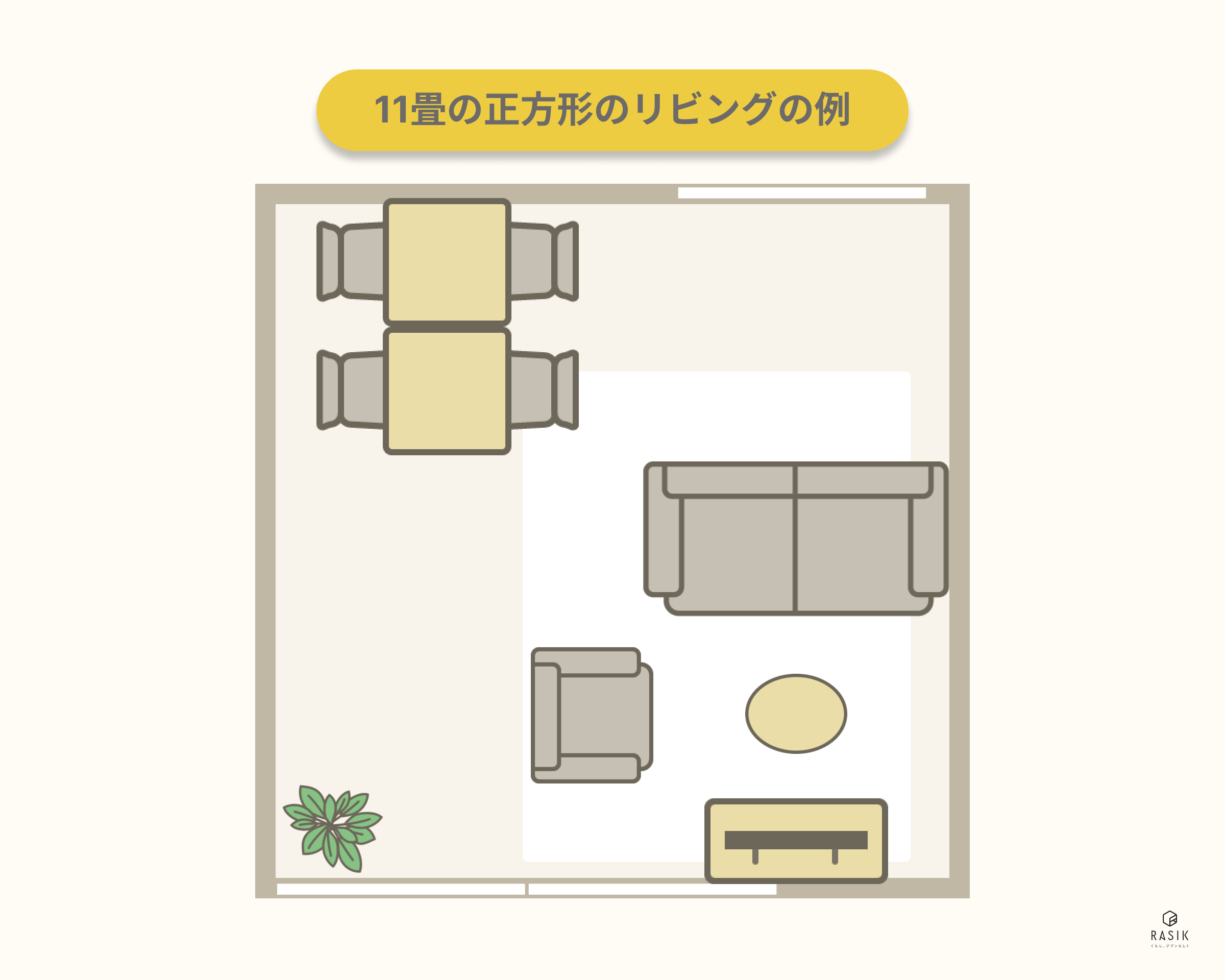 ３畳の正方形の部屋のサイズ