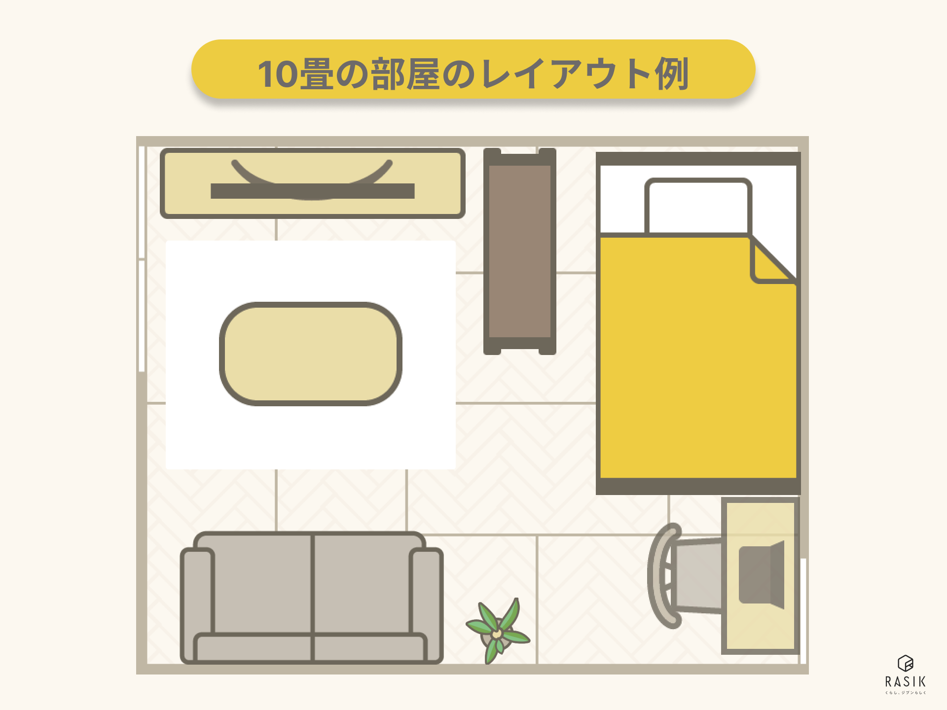 10畳の部屋のレイアウト例