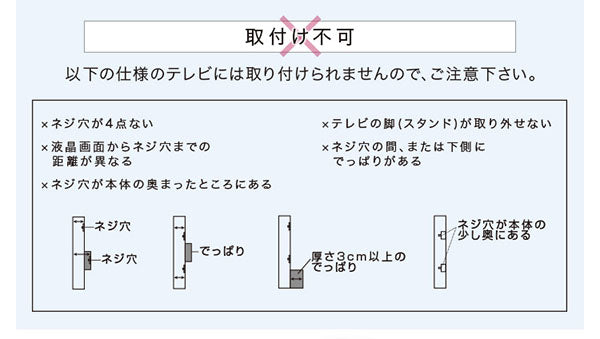 注意事項