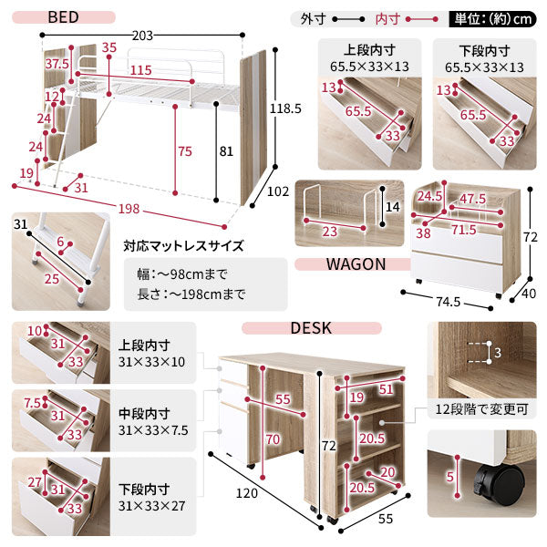 サイズ表記