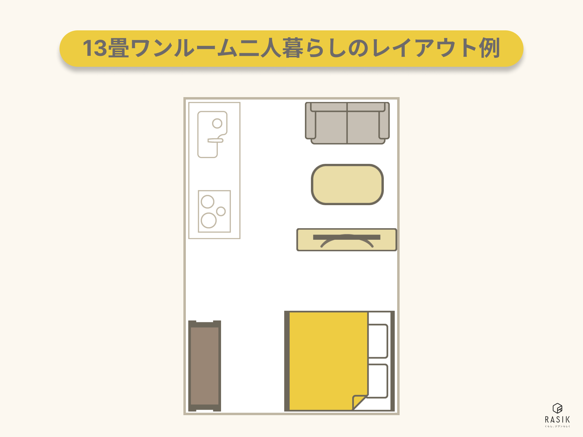 13畳ワンルームに二人暮らしのレイアウト例の画像