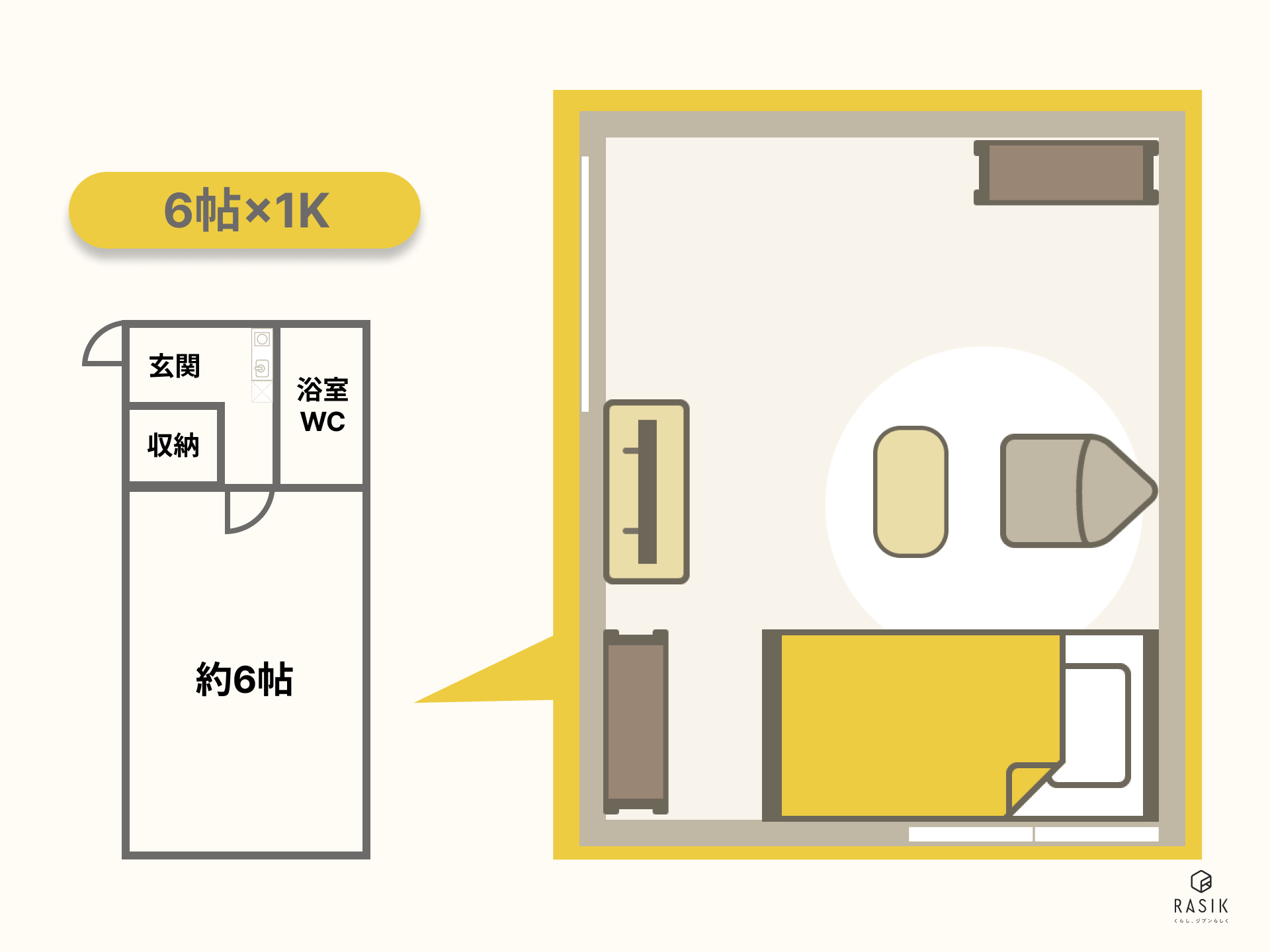 ６帖の1Kの部屋