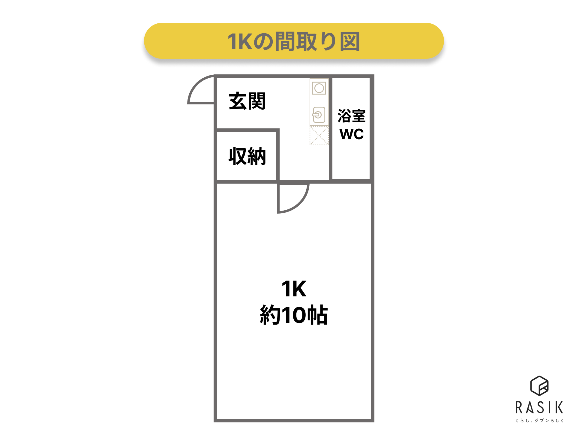 1Kの間取り図