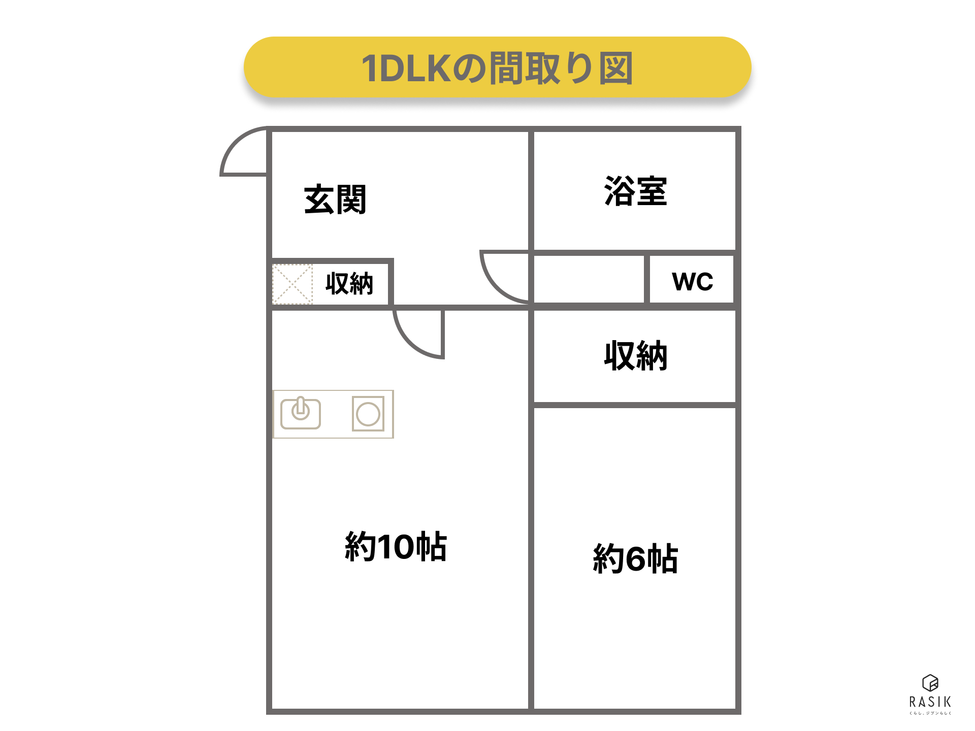 1LDKの間取り図