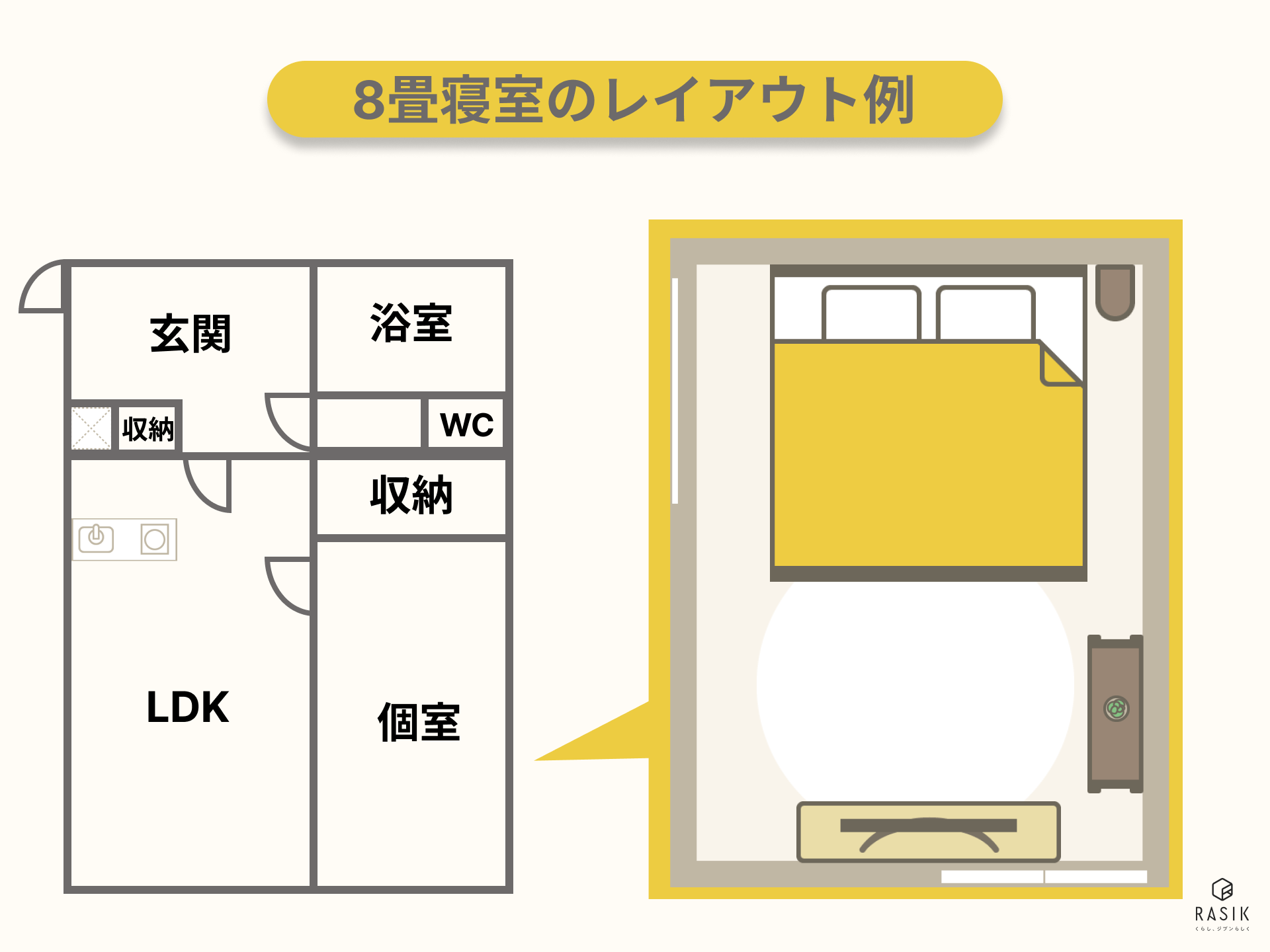 1LDKの8畳寝室のレイアウト例の画像