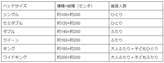 サイズ一覧表の画像