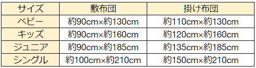 布団サイズの表