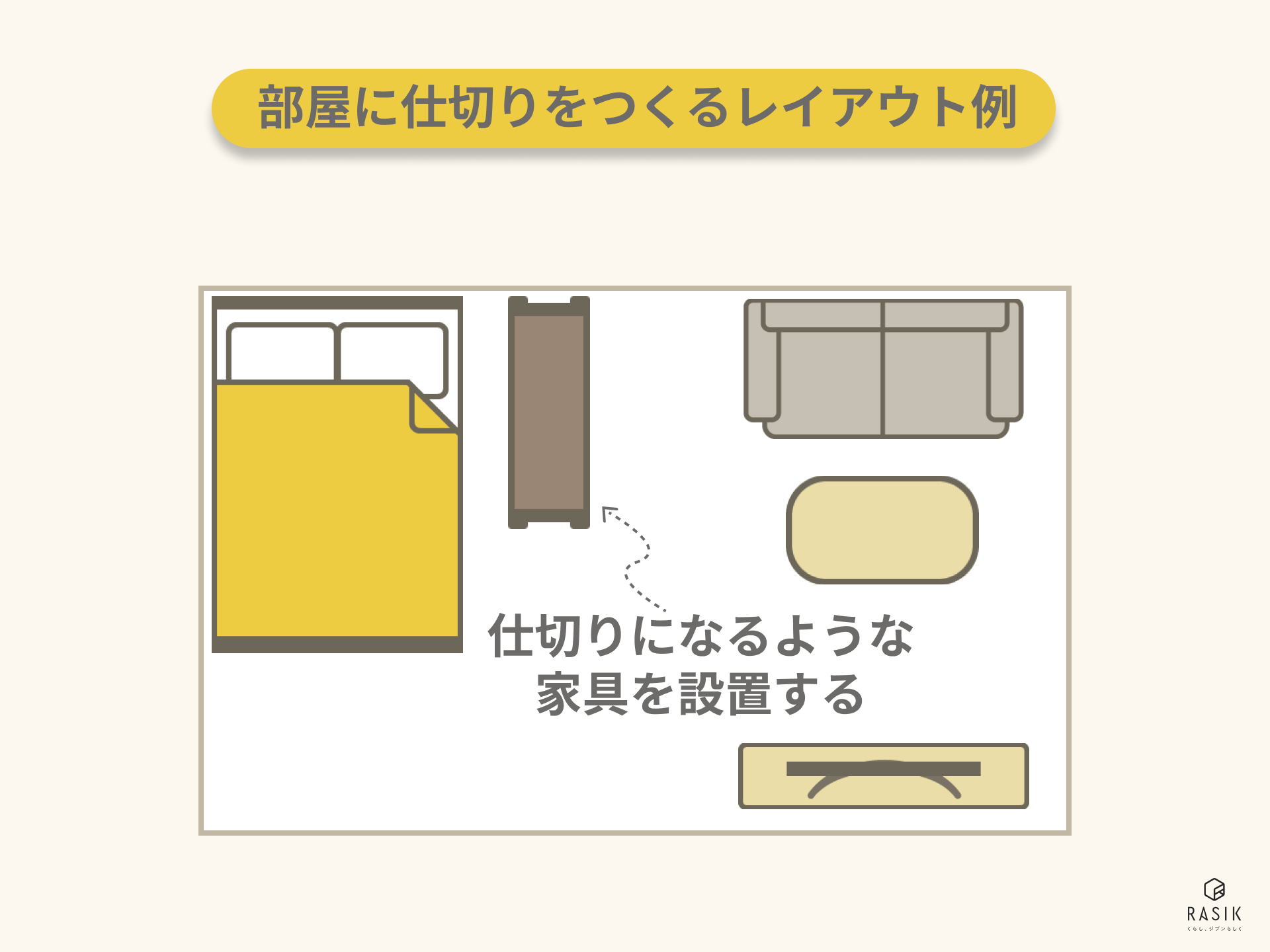 部屋に収納家具で仕切りを作ったレイアウト例