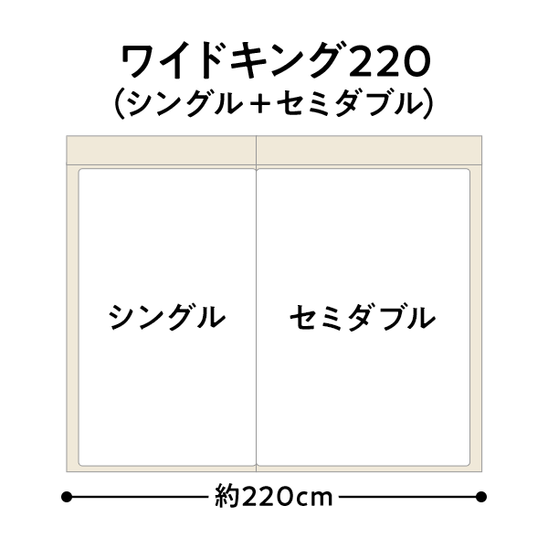 ファミリーベッドの組み合わせ例①