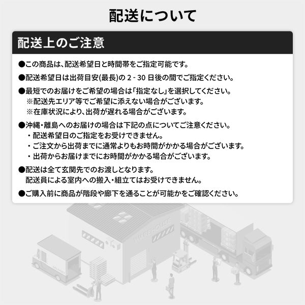 配送についての注意事項