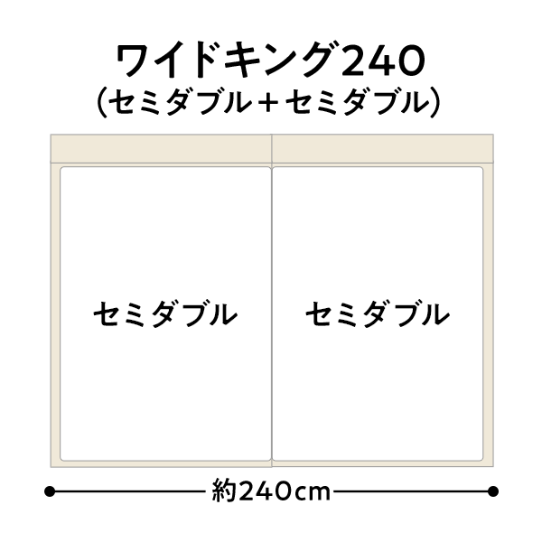 ファミリーベッド組み合わせ例②