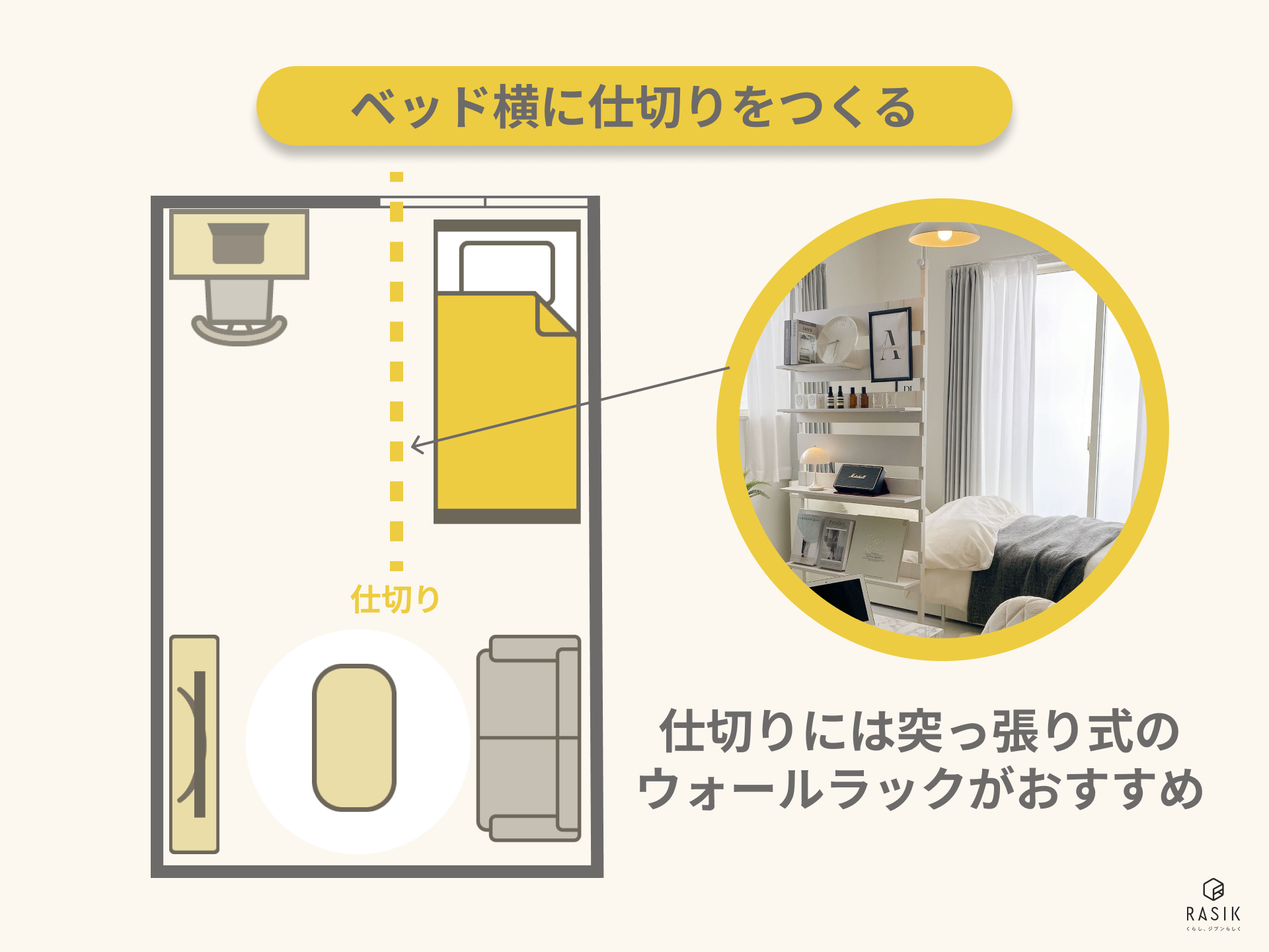 ベッドの横にウォールラックを置き部屋を仕切った画像