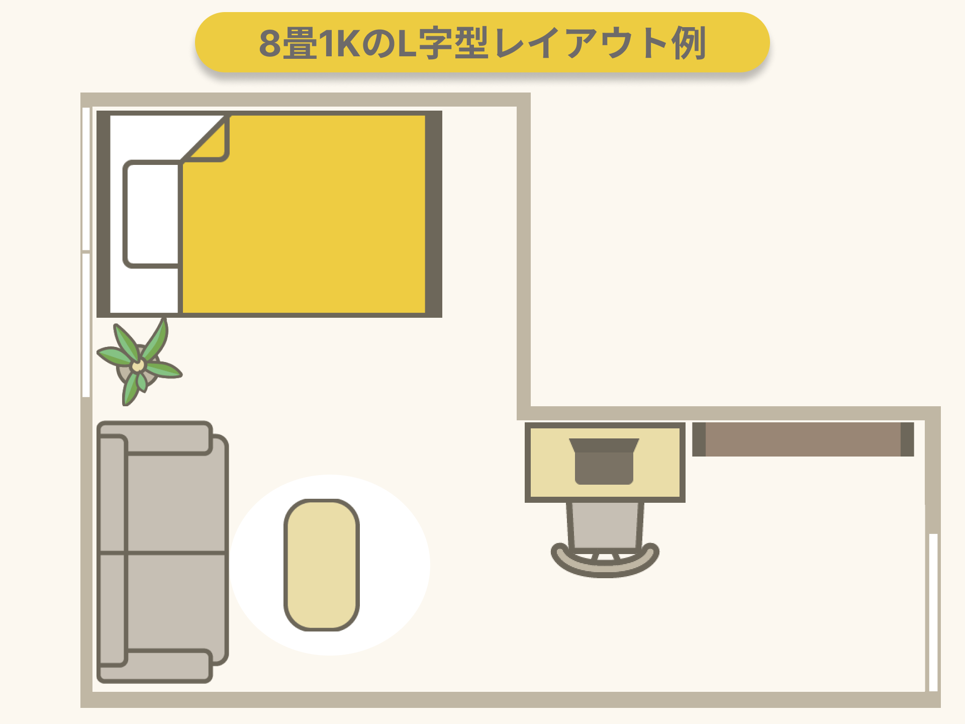 1K8畳の一人暮らしにおすすめのレイアウト：L字型