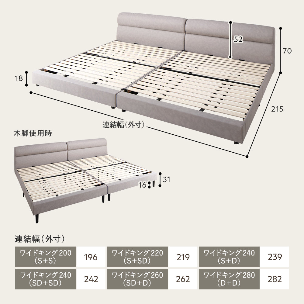 サイズ表記