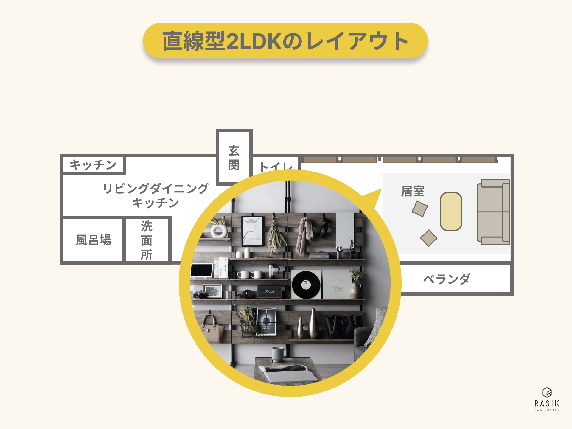 直線型2LDKのレイアウト画像