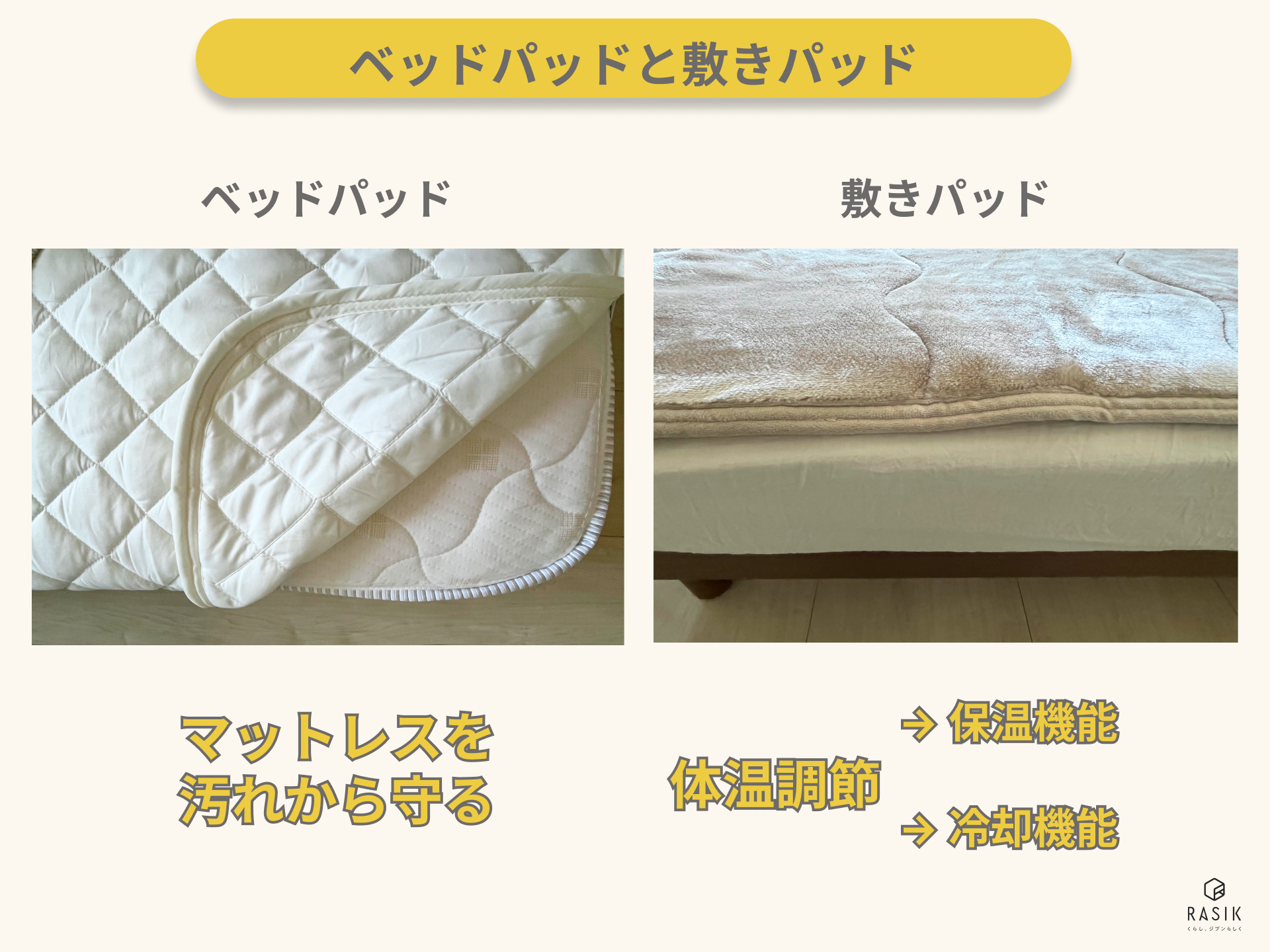 ベッドパッドと敷きパッドの画像