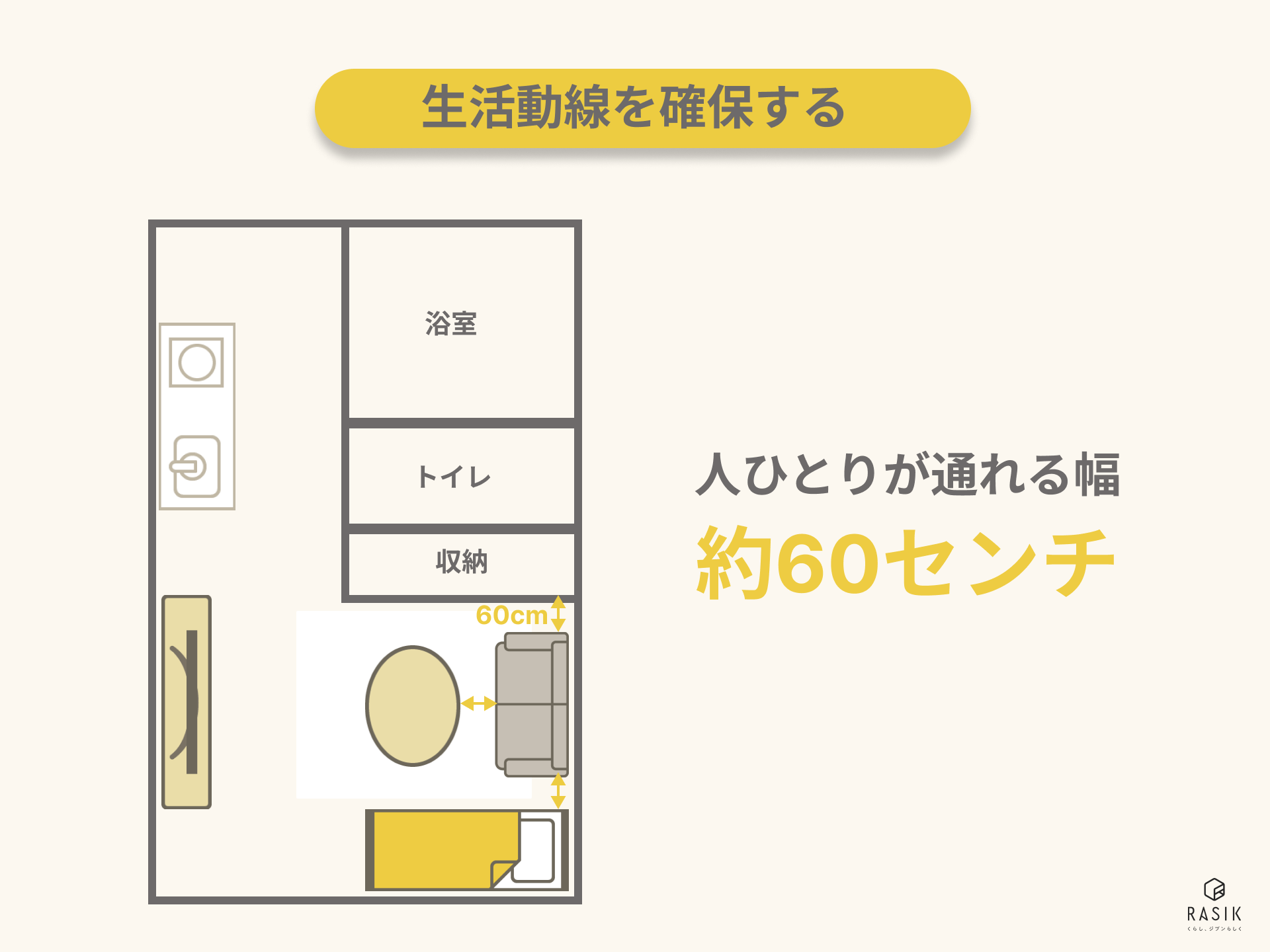 生活動線を確保した部屋の画像