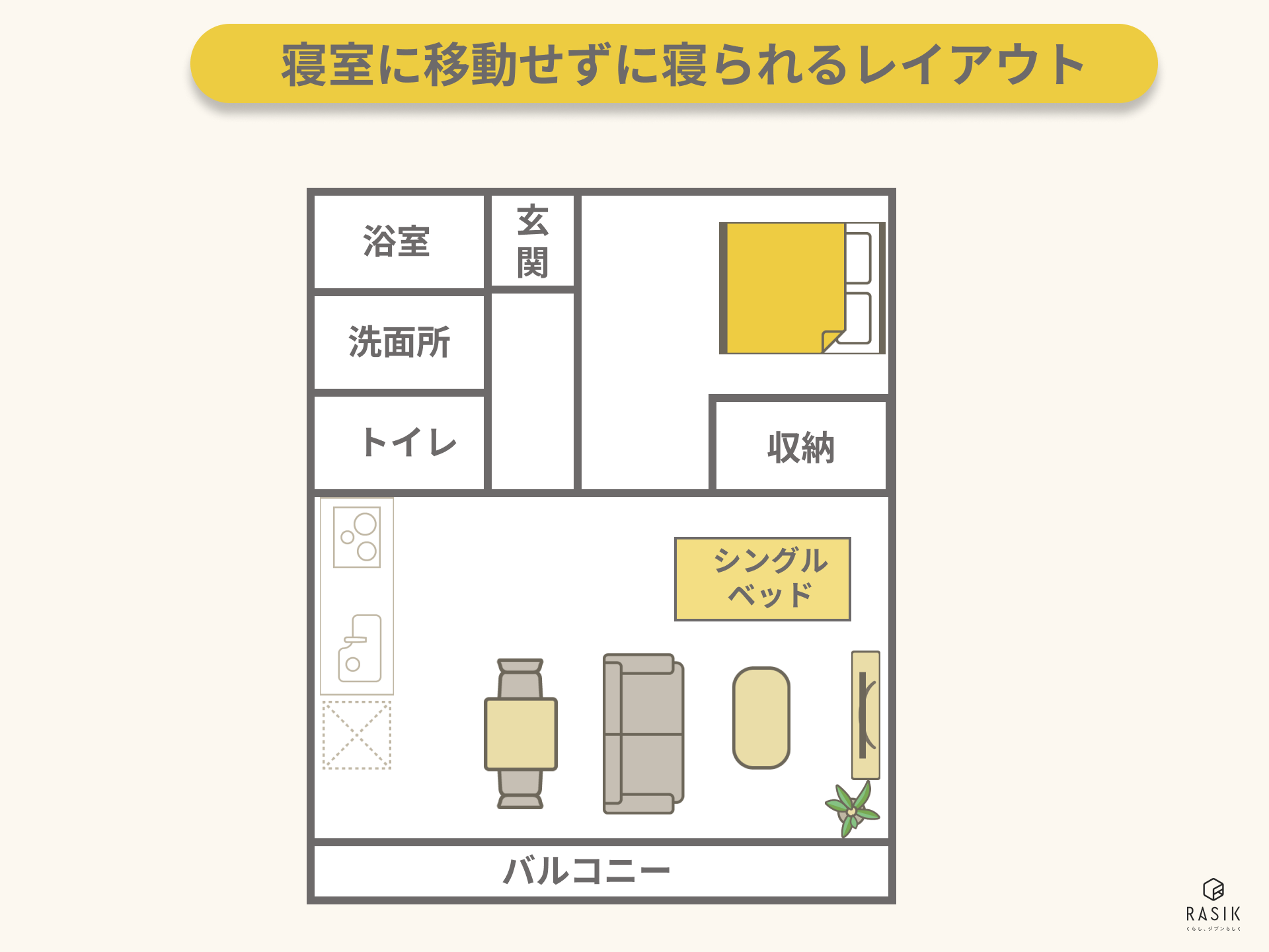 寝室に移動せずに寝られるレイアウト