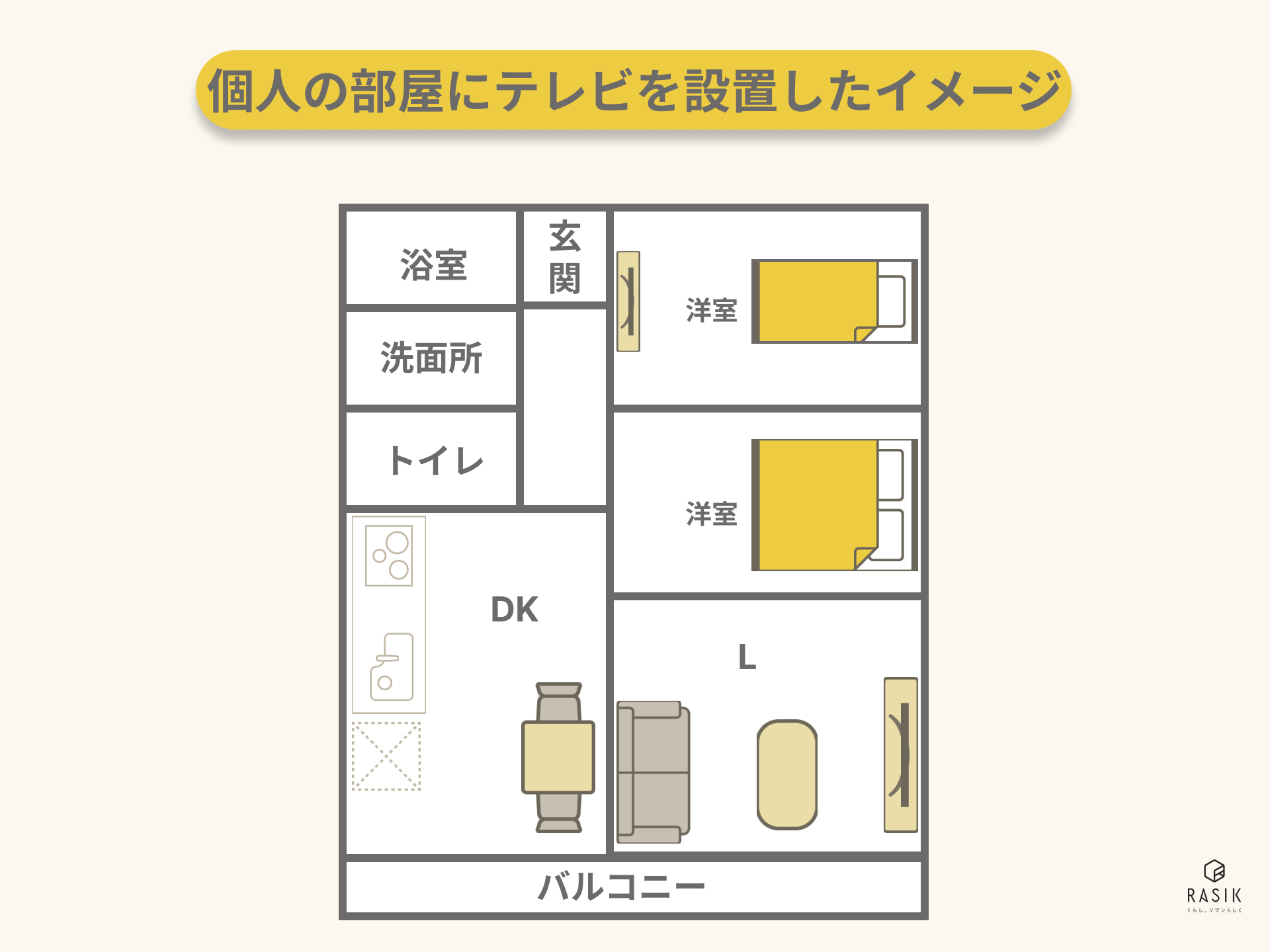 個人の部屋にテレビを設置したイメージ