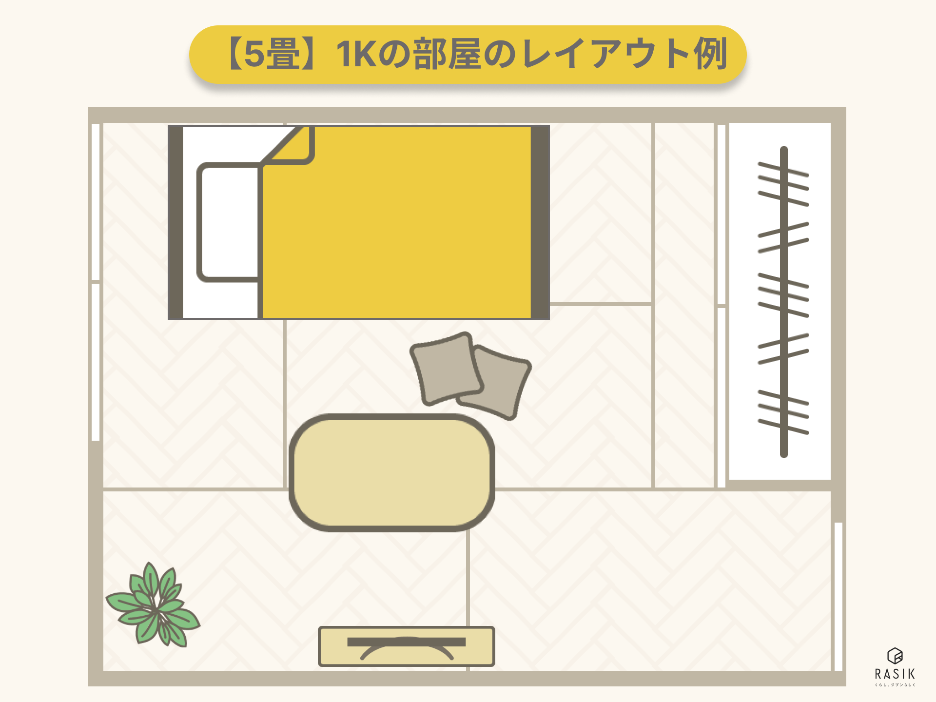 【5畳】1Kの部屋のレイアウト例